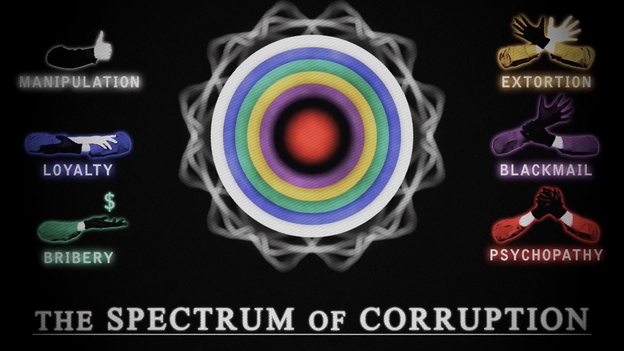 Spectrum Of Corruption | Retro Earth Studio